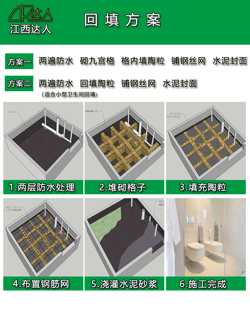 達人回填陶?；靥畈襟E